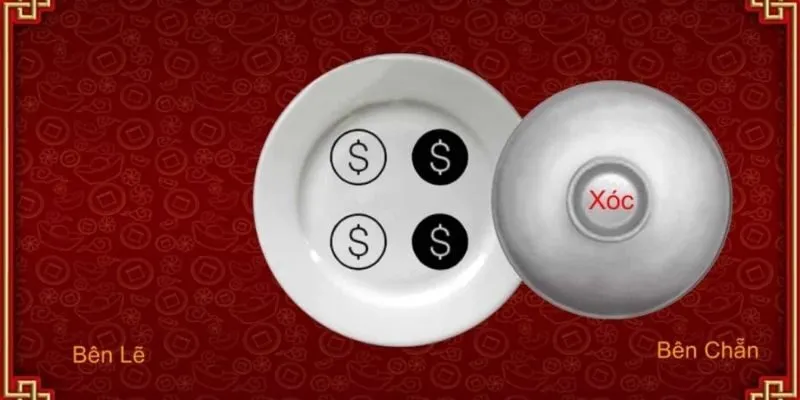 Tìm hiểu thông tin tổng quan về game xóc đĩa livestream U888