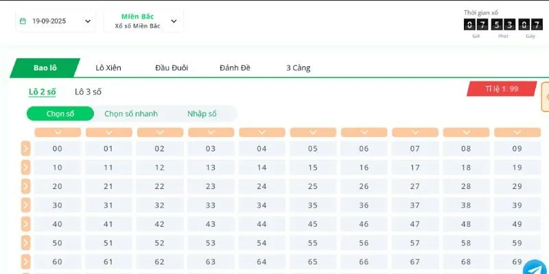 Tìm hiểu thông tin tổng quan về xổ số MB U888